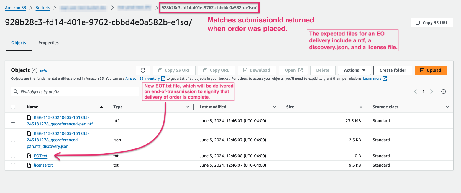 Delivery contained in directory with submissionId: EO third-party